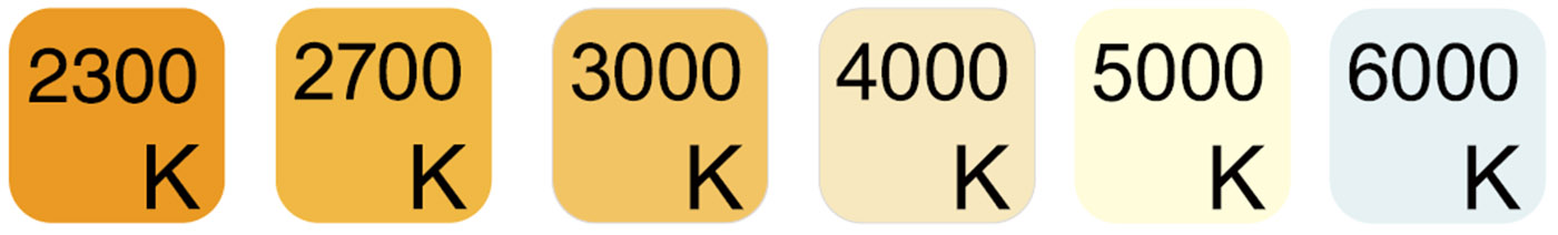 CCTColor Options