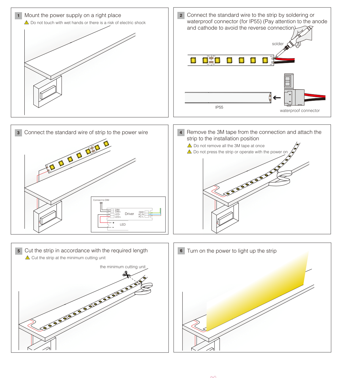 LED strip installation