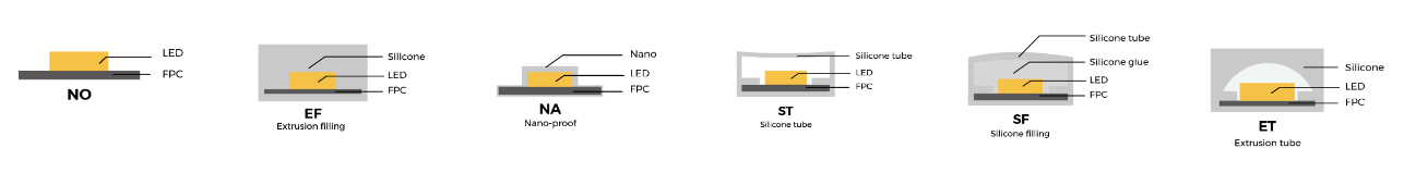 led silicone light